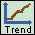 Trend View
